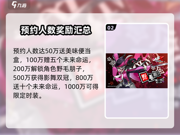 《女神异闻录夜幕魅影》公测福利大曝光！🎁游戏迷必看！截图3
