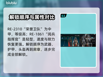 绝地潜兵2🔥强化肩章全解析！新手必看💡截图3
