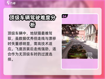 巅峰极速🚗走线神车大揭秘🔥截图5