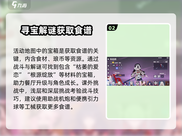 崩坏3第二部💥食谱获取攻略，轻松搞定全部方法！截图3