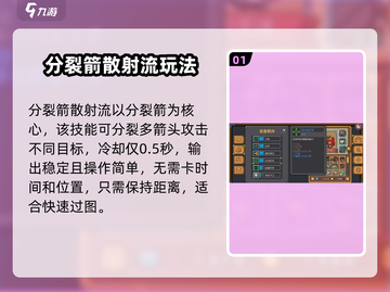 元气骑士前传🔥游侠分裂箭玩法超详细上手攻略！截图2