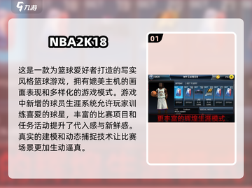 🔥2025必玩NBA游戏下载🔥经典live等你来战🏀截图2