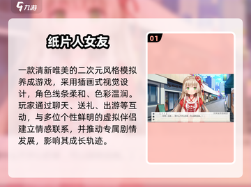 🔥2025最火纸片人手游TOP榜💥截图2