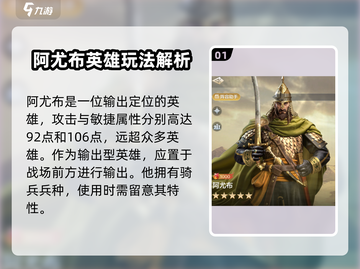 世界启元🔥阿尤布最强玩法攻略来啦！🎉截图2