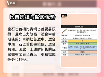 💎《沙石镇时光》宝石合金匕首属性曝光！截图4