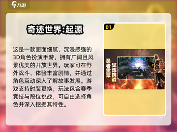 🎮2025超耐玩3D RPG手游大揭秘！截图2