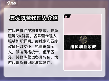 绝区零🔥全阵营势力大揭秘！代表角色一网打尽✨截图2