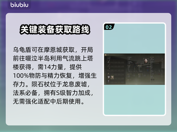 艾尔登法环黑夜君临🔥新手必看！快速上手攻略💡截图3