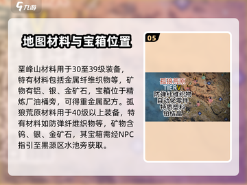 七日世界🔥资源分布全揭秘！玩家必看💎截图6
