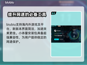 地球防卫军6💥闪退解决办法来了！👋截图3