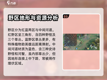 曙光英雄地图全览！💥游戏党必看🔥截图4