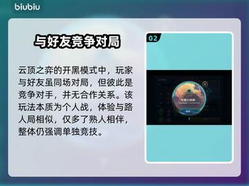 云顶之弈组队限制曝光，最多几人开黑🔥截图3