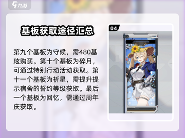 卡拉彼丘手游🔥基板大全，助你战力飙升！截图5