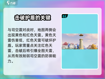 🔥星之破晓：司空震必杀技强度解析💥游戏党必看！截图3