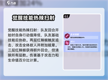 众神派对：阿德里娜🔥超强攻略，玩转游戏就靠它！🎮截图3