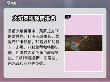 龙息神寂🔥火焰英雄梯度排行揭秘！🔥截图2