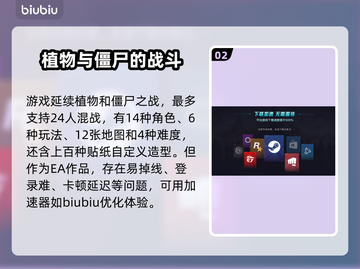 花园战争2卡顿？用这个加速器⚡瞬间流畅！截图3