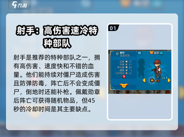 全民僵尸大战🔥最强特种部队推荐，快来看看哪个适合你！截图2