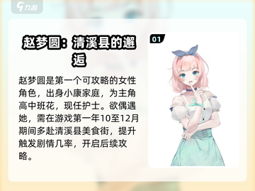 职场浮生记🔥娶三个可攻略角色全介绍！截图2