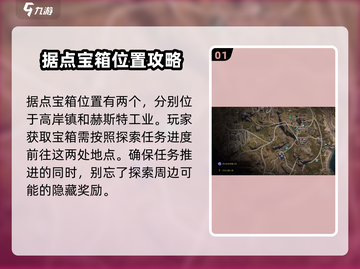 七日世界破碎三角洲据点宝箱位置🔥快速收集攻略🎮截图2