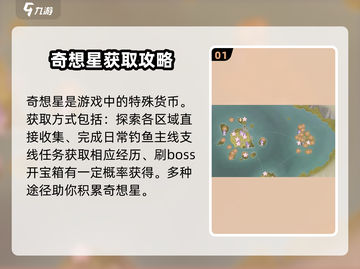 无限暖暖⚡材料获取秘籍💎玩家必看！截图2