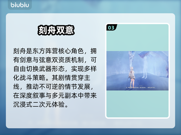 🔍二重螺旋暗藏惊天隐喻！💥截图4