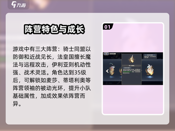 《铃兰之剑》阵营玩法大揭秘💥截图2