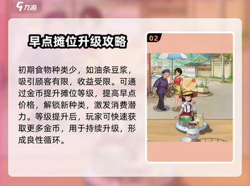 时光杂货店早餐摊🔥超全攻略来了！📌截图3