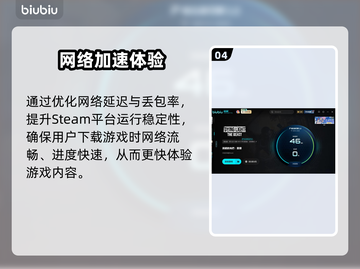 🔥《消逝的光芒》下载龟速？一招提速！⚡截图5