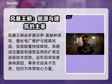 风暴崛起🔥第三阵营大曝光！游戏党必看⚡截图3