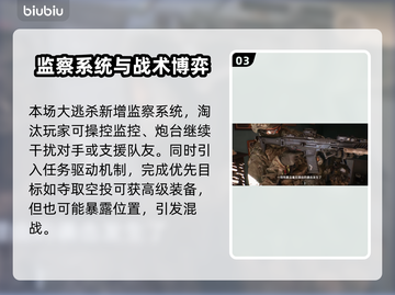 💥战地6大逃杀玩法曝光！🔥截图4