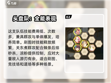 料理次元🔥十图阵容搭配攻略来啦！新手必看👇截图3