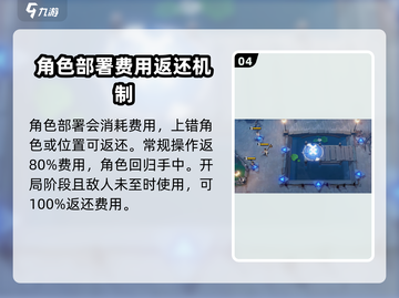 环行旅舍后期🔥必看进阶指南，轻松制胜！截图5