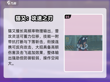 绝区零5星角色TOP榜🔥截图6