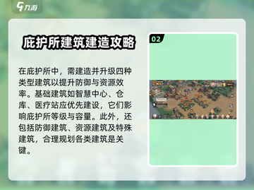 曙光防线🔥超好玩！手游党必玩💥截图3