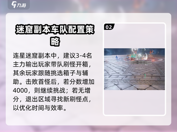 仙剑世界连星迷窟打法🔥超详细攻略💡截图3