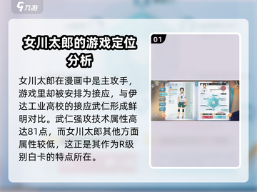 排球少年手游🔥女川太郎值得培养吗？💥截图2