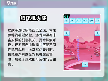 2025最耐玩飞机单机游戏🔥精选合集来袭！✈截图5