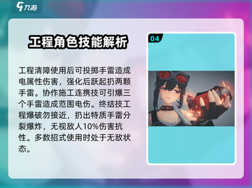 绝区零格丽丝🔥玩法规攻略大全，速来围观！截图5