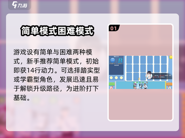 职场浮生记模式大揭秘！🔥玩游戏名竟能影响人生？🎮截图2