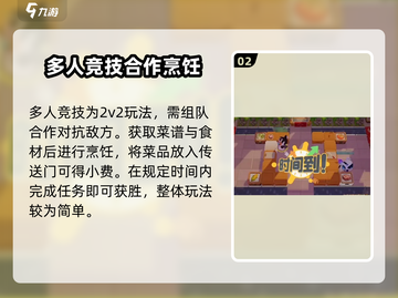 代号厨房新手教程🔥《Cooking Genius》必备攻略！截图3