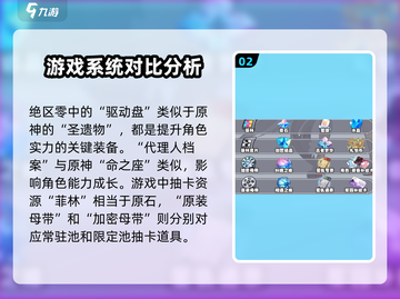 绝区零🔥必看！道具对应关系全解析！截图3