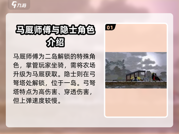 王国两位君主：特殊人物大揭秘🔥🎮截图2