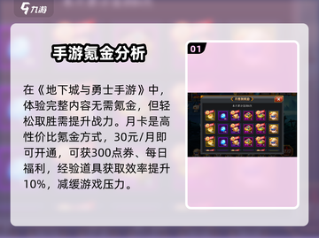地下城与勇士手游⚡鬼剑士氪金性价比大揭秘！截图2