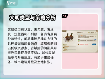 世界启元🔥古希腊文明必用英雄大曝光！💎截图2