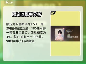 无限暖暖⚡抽卡概率大揭秘！玩家必看🔥截图4
