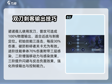 《铃兰之剑》诺诺薇儿强度爆表！💥截图3