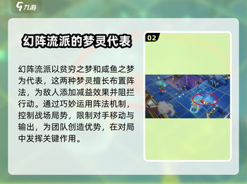 无尽梦回🔥幻阵流派玩法超详细攻略来啦！截图3