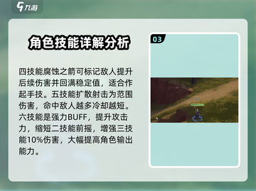 塔瑞斯世界🔥狩猎专精技能全解析！hunter必备🎉截图4