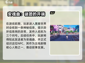 异环安魂曲🔥：人物全介绍，游戏迷必看！截图3